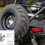 EMP Releases a Spare Tire Carrier for the Polaris RZR S EMP Releases a Spare Tire Carrier for the Polaris RZR S
