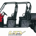Polaris Defense Awarded $2.4 million Contract by National Guard Bureau for RANGER 800 CREW Off-Road Vehicles Polaris Defense Awarded $2.4 million Contract by National Guard Bureau for RANGER 800 CREW Off-Road Vehicles