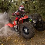 2009 Season Recap and 2010 Plans from the Factory Polaris Rath Duro Team 2009 Season Recap and 2010 Plans from the Factory Polaris Rath Duro Team