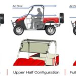SEIZMIK ADDS THE INNOVATIVE VERSA-SHIELD TO ITS LINE OF UTV WINDSHIELDS SEIZMIK ADDS THE INNOVATIVE VERSA-SHIELD TO ITS LINE OF UTV WINDSHIELDS