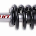 NEW RANCHO QUICKLIFT TECHNOLOGY COMES FULLY LOADED NEW RANCHO QUICKLIFT TECHNOLOGY COMES FULLY LOADED