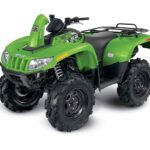 Arctic Cat Announces Mud Nationals Race Contingency Arctic Cat Announces Mud Nationals Race Contingency