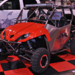 Overall Profits Edge Up for Powersports Industry Segment Overall Profits Edge Up for Powersports Industry Segment