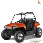 Big Wheel Kit now available for the Polaris RZR 170 Big Wheel Kit now available for the Polaris RZR 170