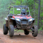 UTV Rally Raid Series UTV Rally Raid Series
