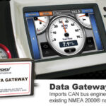 Livorsi’s Data Gateway Livorsi’s Data Gateway