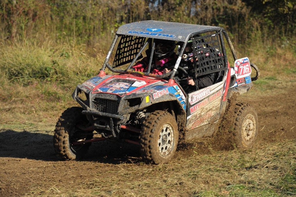 William Yokley’s National Guard RANGER RZR XP 900 Takes GNCC Open Modified UTV Championship William Yokley’s National Guard RANGER RZR XP 900 Takes GNCC Open Modified UTV Championship