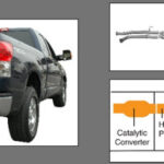 Another Dual Split Rear Exhaust System For Toyota Tundra From Gibson Another Dual Split Rear Exhaust System For Toyota Tundra From Gibson