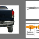 Dual Extreme Exhaust System For Toyota Tundra From Gibson Performance Exhaust Dual Extreme Exhaust System For Toyota Tundra From Gibson Performance Exhaust