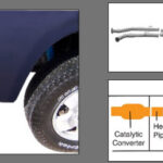 Toyota Tundra Single Side Exhaust – New Products from Gibson Performance Exhaust Toyota Tundra Single Side Exhaust – New Products from Gibson Performance Exhaust