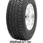 Tread Lightly! Announces Falken Tire as its Newest Official Partner and the Official Tire of Tread Lightly Tread Lightly! Announces Falken Tire as its Newest Official Partner and the Official Tire of Tread Lightly