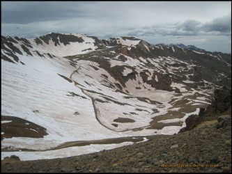 Alpine Loop Colorado